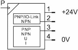 Festo span-p10r-g18f-pnlk-pnvba-l1 - Thumbnail 2