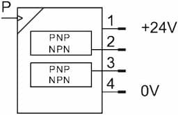 Festo span-b11r-r18m-pn-pn-l1 - Thumbnail 2