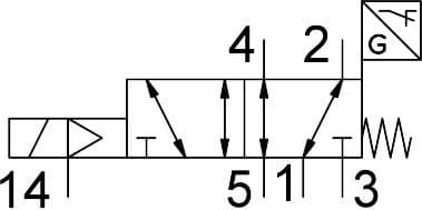 Festo vsva-b-m52-mzh-a1-1t1l-apc