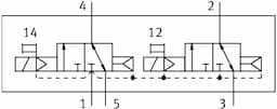 Festo vuvg-l10-t32c-at-m7-1r8l - Thumbnail 4