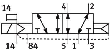 vuvg-s14-m52-azt-g18-1t1l