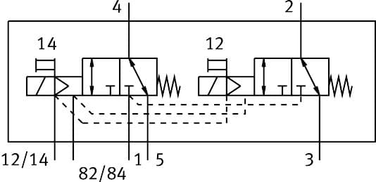 Festo vuvg-s10-t32c-mzt-m7-1t1l