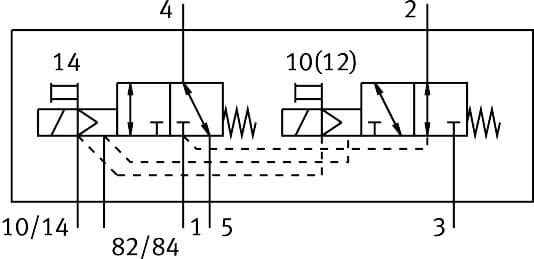 Festo vuvg-s10-t32h-mzt-m7-1t1l