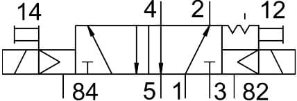 vuvs-lt20-b52-d-n18-f7
