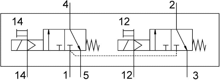 vuvs-lt20-t32c-mzd-g18-f7