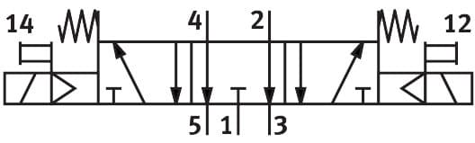 vsva-b-p53e-h-a2-1r2l