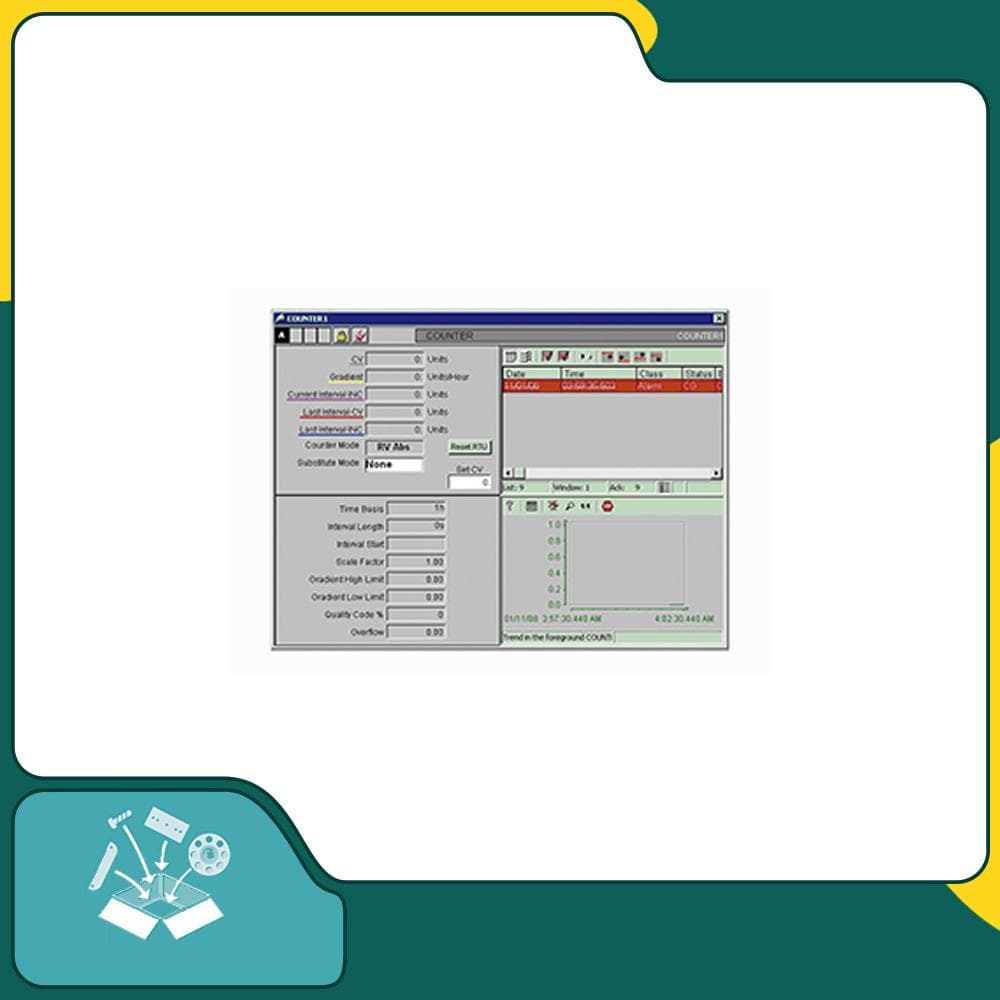 6dl5000-8af17-0xe5